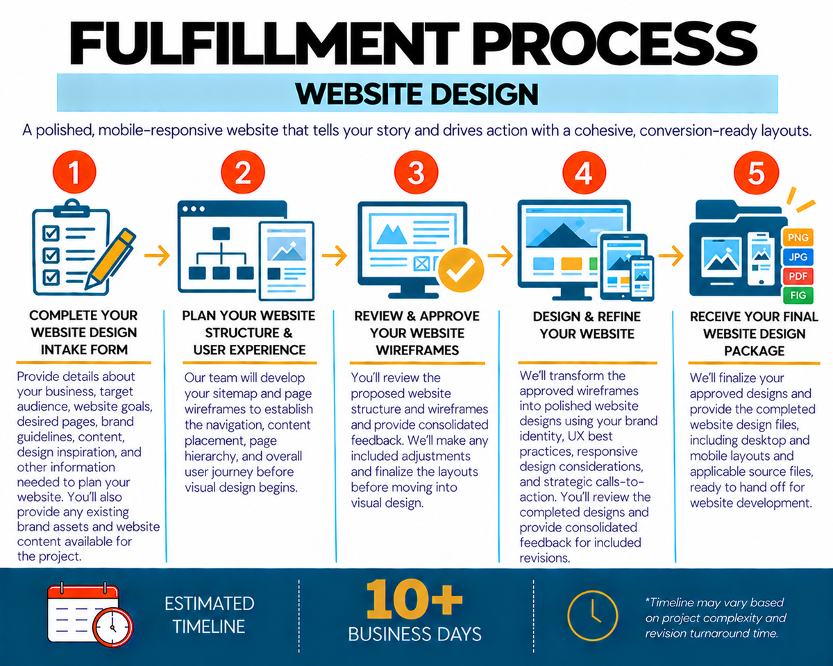 Website Design