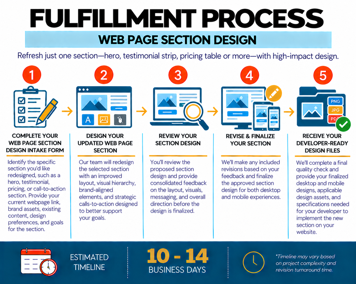 Web Page Section Design
