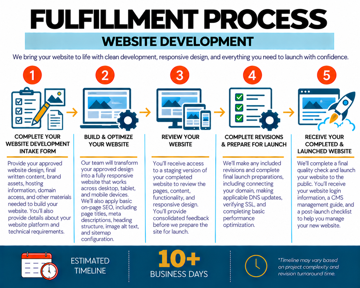 Website Development