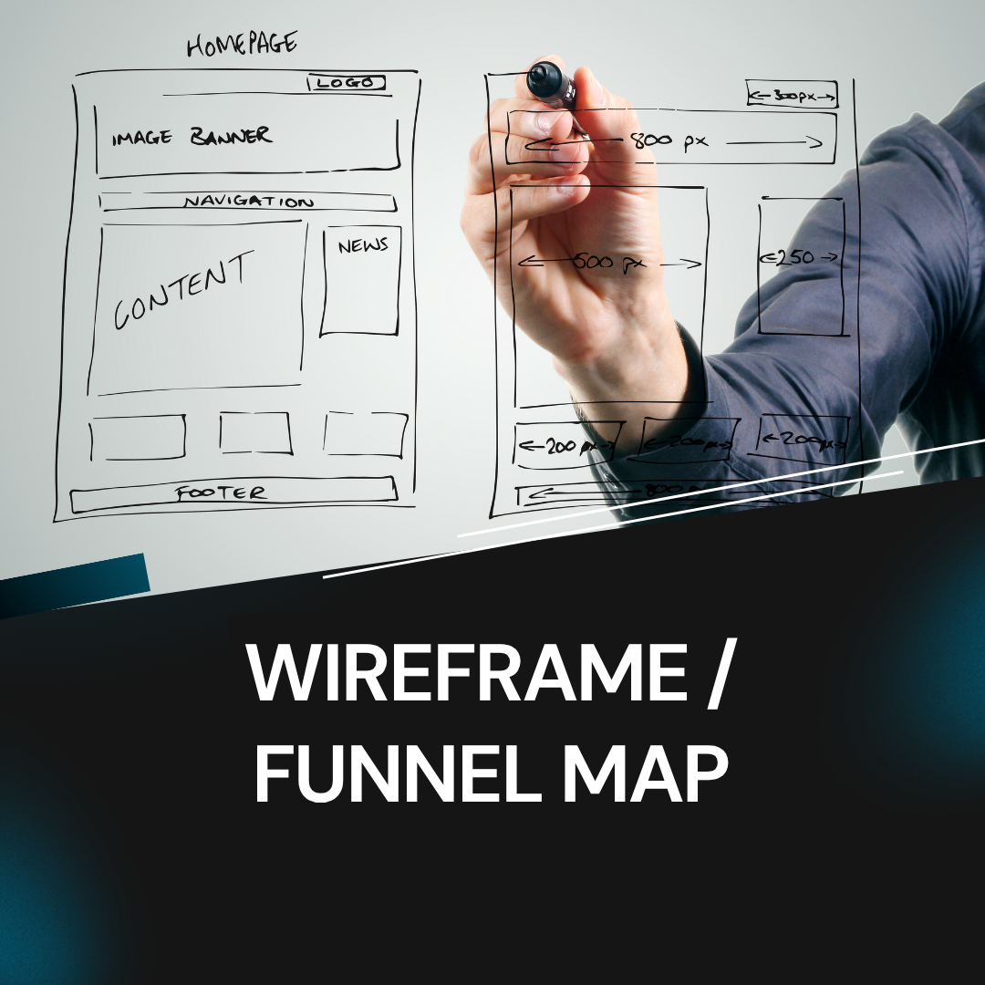 Wireframe / Funnel Map