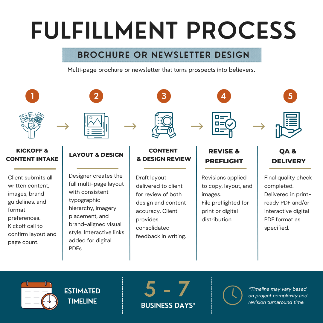 Brochure or Newsletter Design