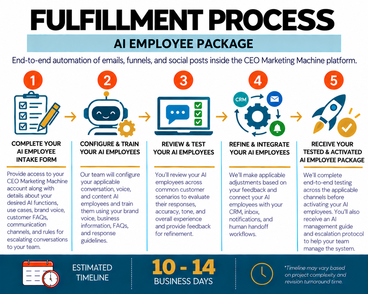 AI Employee Package