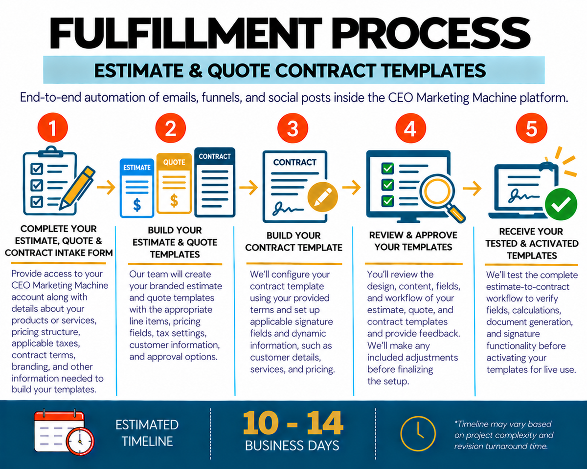 Estimate & Quote Contract Templates