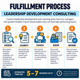 Leadership Development Consulting