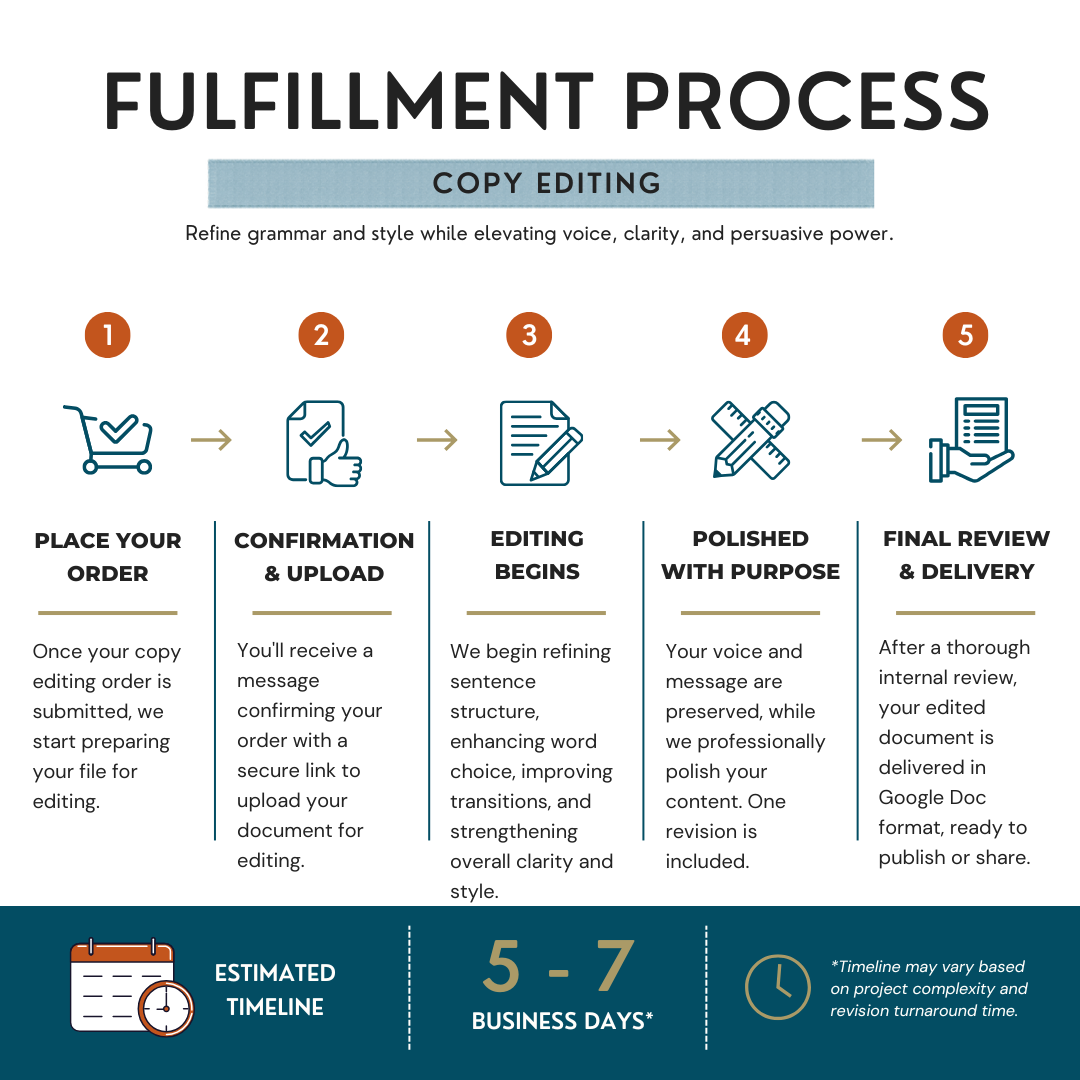 Copy Editing