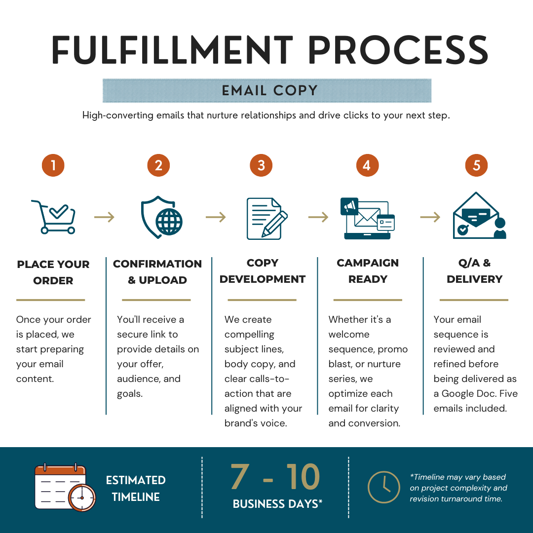 Email Copy